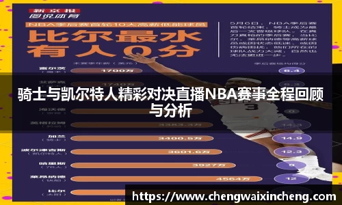 骑士与凯尔特人精彩对决直播NBA赛事全程回顾与分析